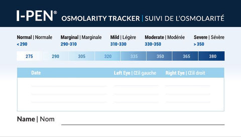 I-PEN® Osmolarity Tracker Cards